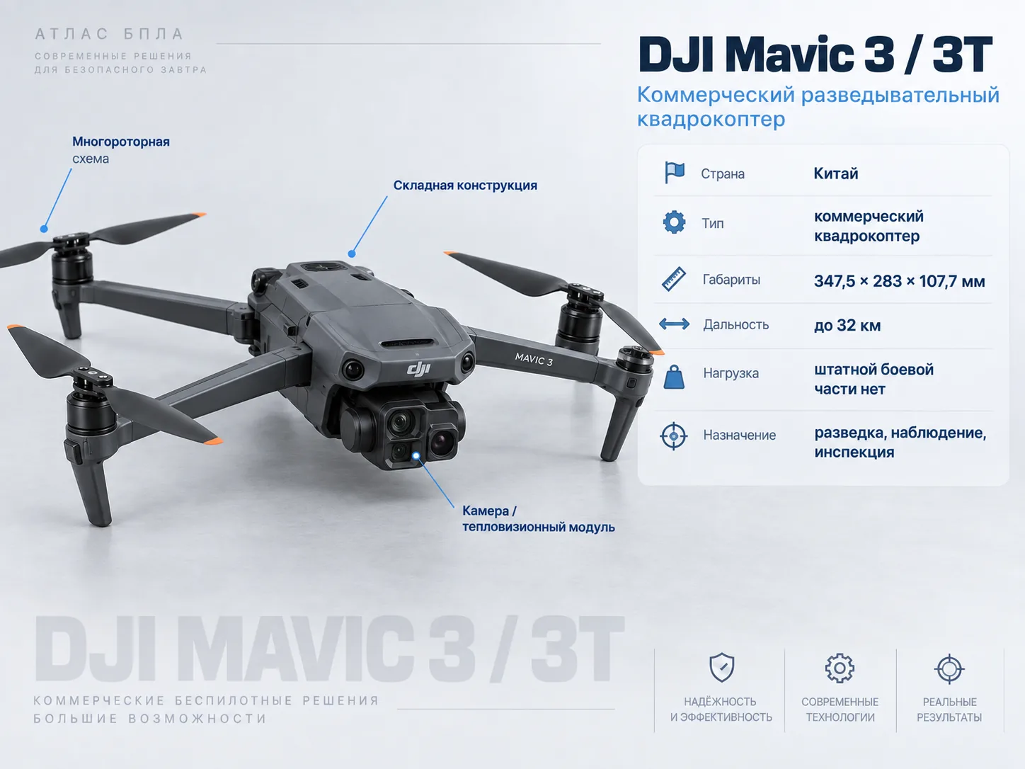 DJI Mavic 3 / 3T