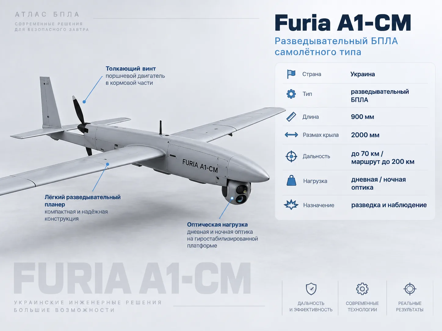 Furia A1-CM