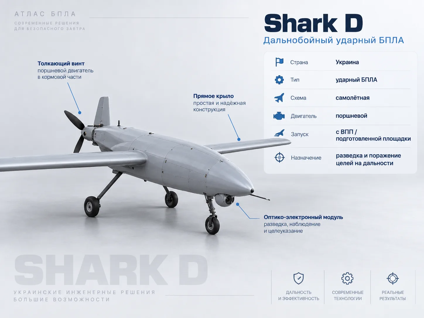 SHARK-D