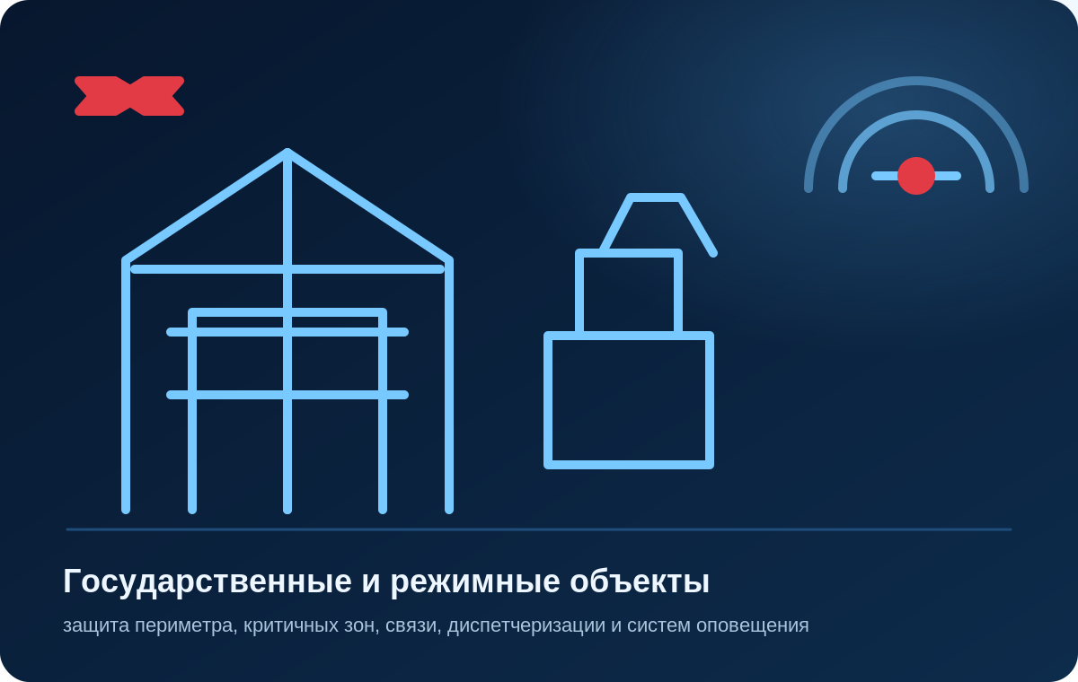 Защита от БПЛА
