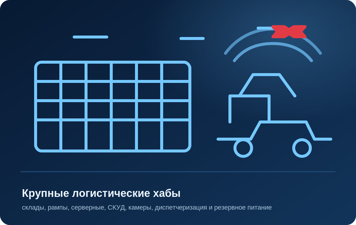 Проектирование